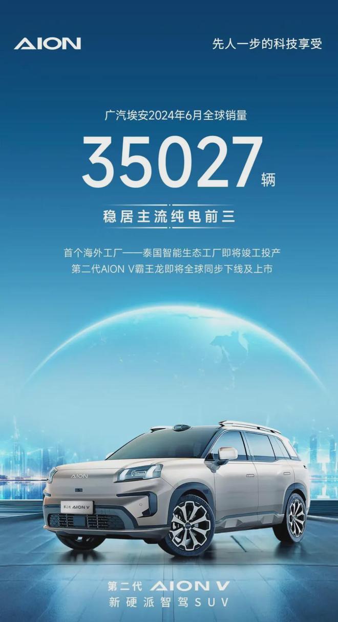 6月新能源拉开差距！理想卖了近5万，问界破4万，极氪、零跑过2万，小米如约破万辆 